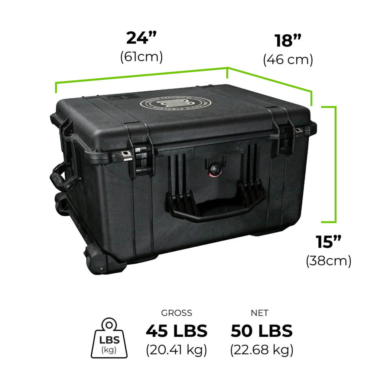Portable Signal Unit - Image 2